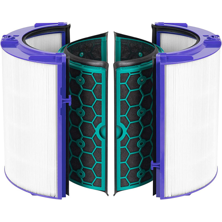 Dyson clearance filter tp04
